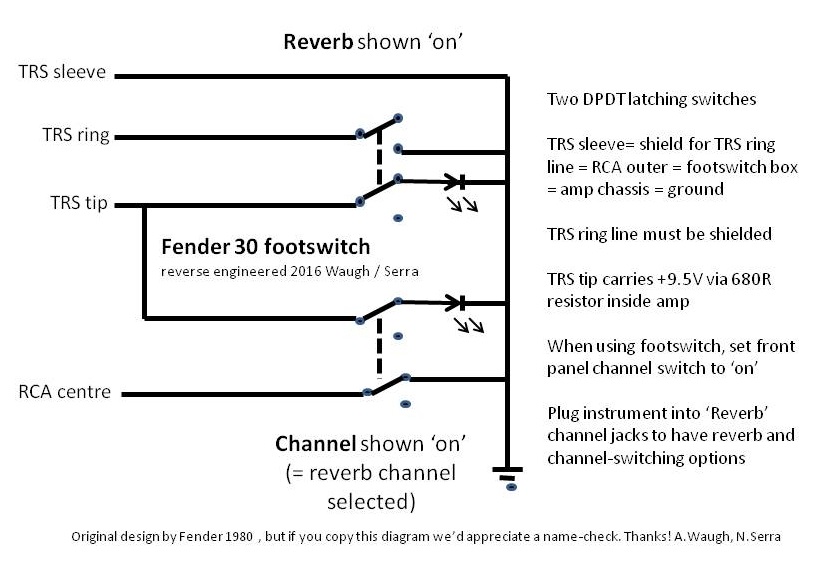 [DIAGRAM] Princeton Fender Amp Footswitch Wiring Diagrams MYDIAGRAM